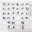 중는연습 2월 12일 광신자란 자신의 생각을 바꿀수도 없고 화제를 바꾸지도 않을 사람이다. 윈스턴 처칠 이미지