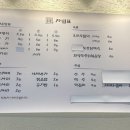 통도매운탕 이미지