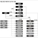 한국썸벧(주) 이미지