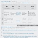 제트라인모터스 | G02 BMW X4 xDrive 20i M Spt Pro SE LCI P1 BMW서대구전시장 김승한팀장 300 알파인화이트 MAMU 모카...