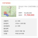 명동보건진료소 이미지