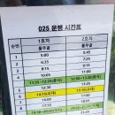 월롱산업단지(월롱방면)