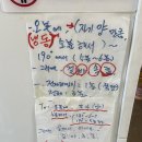 오병이어베이커리 | 담양 베이커리 대나무향기