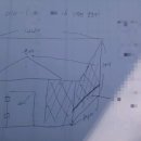 대동음향 이미지