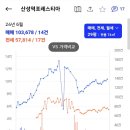 산성36~51 이미지