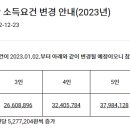 어울림국제결혼 이미지