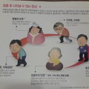 황준화내과의원 이미지