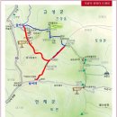 2월18일(토) 33진부~스키장~마산봉~대간령~마장터/화암재~마장터 20km 이미지