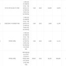 제이더블유메디칼(주) 이미지