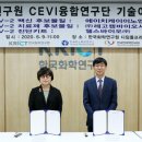 에이치케이개발