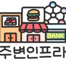 세웅 약국 이미지
