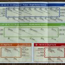 서울시티투어버스(주) 이미지