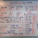 허벌난짬뽕 네이버블로그