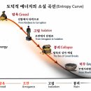 전영택「화수분」 Daum카페