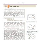 콩과학학원