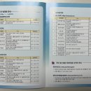 메리엘산부인과의원 네이버블로그