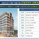 유창프라자 이미지