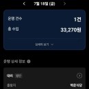 푸드콜 티스토리