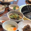 갈비만찬 - 창원시 진해구 신항4로 53-19 | 갈비만찬