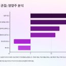 플릭유통