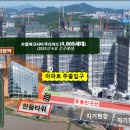 한들당구장 네이버블로그