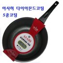 에스케이상사