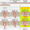 남부유치원 | [경기교육청남부연수원] 2025 유치원교사 1정연수 후반기 _극놀이 강의후기