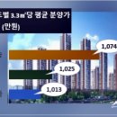 양주옥정 유림노르웨이숲 이미지