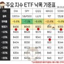 소수