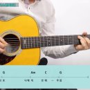 7080 통기타 교실 이미지