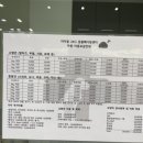 아산아이윌24시동물메디컬센터 이미지