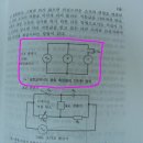 실험실에서 콘덴서 측정 하는 방법 이라는데 도무지... 이미지