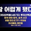 참 어렵게 됐다 / 3500억불(487조),미국 선정투자 물주/한미 법집행 시각차이/유명 펀드 주의보/자산배분...9/7일 공병호TV 이미지