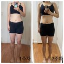 유얼스짐PT 신림역점 이미지