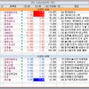 주식회사 바이오신화 이미지