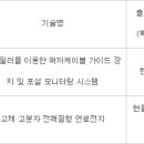 지오티에스 이미지