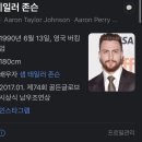 제임스 본드, 애런 테일러 존슨 계약 임박! 이미지