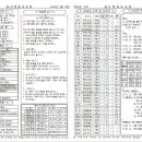 수정동부교회 이미지