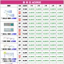 으뜸플러스안경 이미지