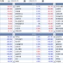 (주)모다바이오 네이버블로그