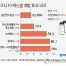 코로나 19 확진자가 1,615명 또 최고치를 경신했다. 이미지