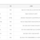 팔룡동204 이미지