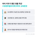 파크자이뮤엠영어교습소