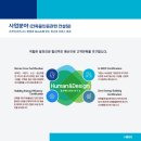 휴먼디자인연구소
