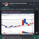 애드미트