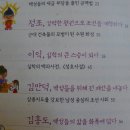 조선시대 마인드맵 이미지