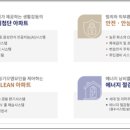중산간동로 ↔ 일주동로 이미지