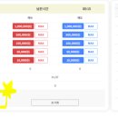 코인월드 이미지