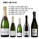 바쥬2 | [취미] 샴페인 마스터 클래스 수업 후기│레스토랑 산 주재민 소믈리에