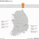 구정(속초방향) 휴게소 이미지